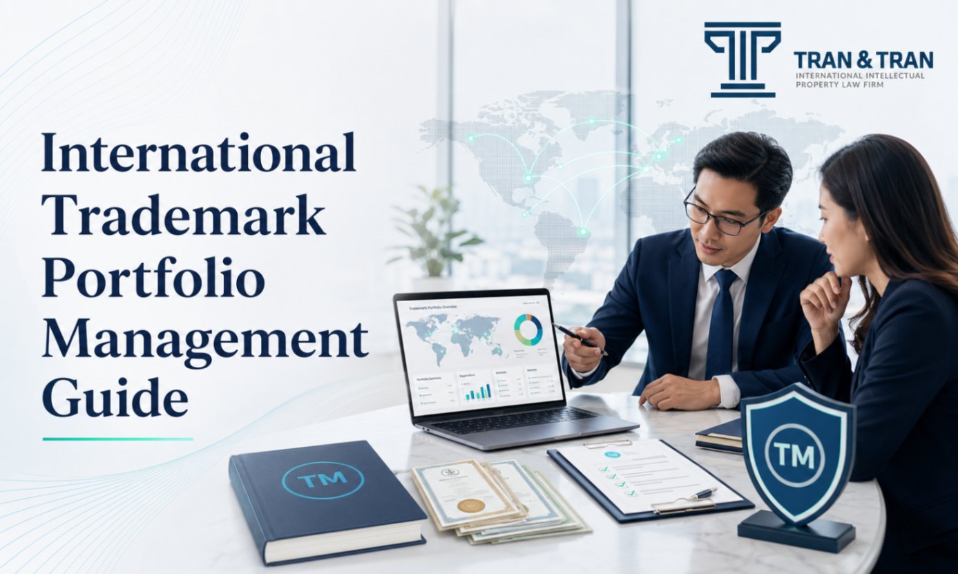 International Trademark Portfolio Management Guide