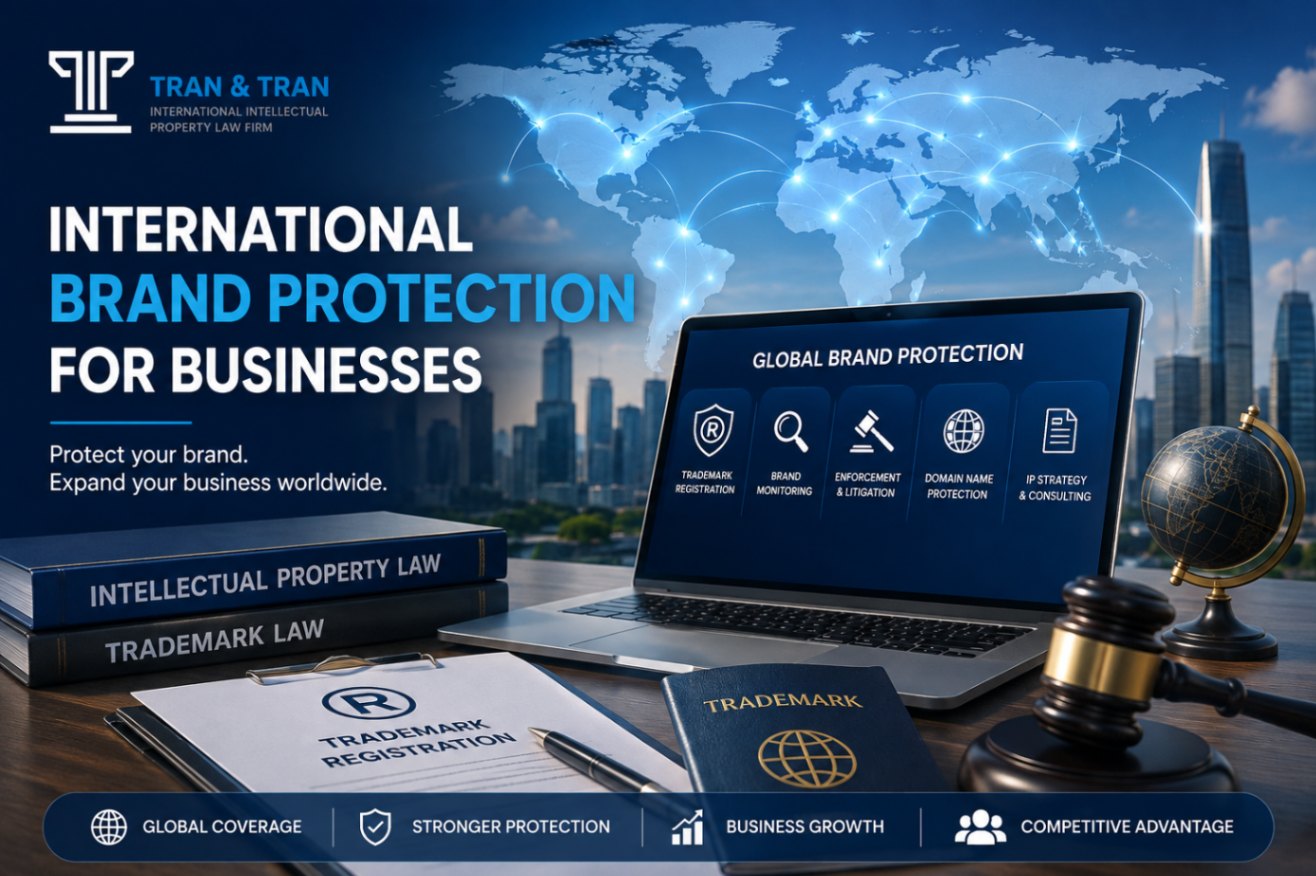 International Brand Protection for Businesses