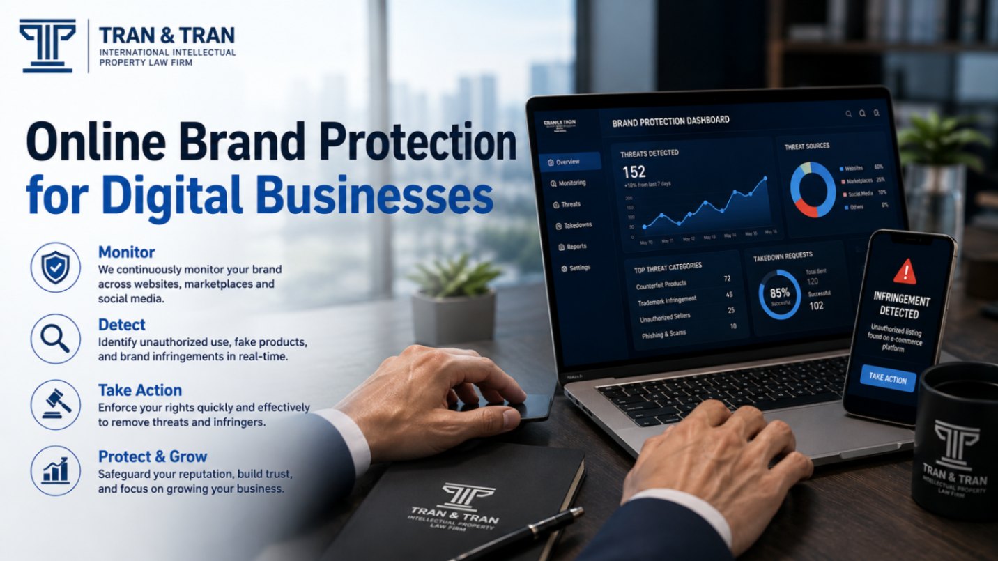 Online Brand Protection for Digital Businesses