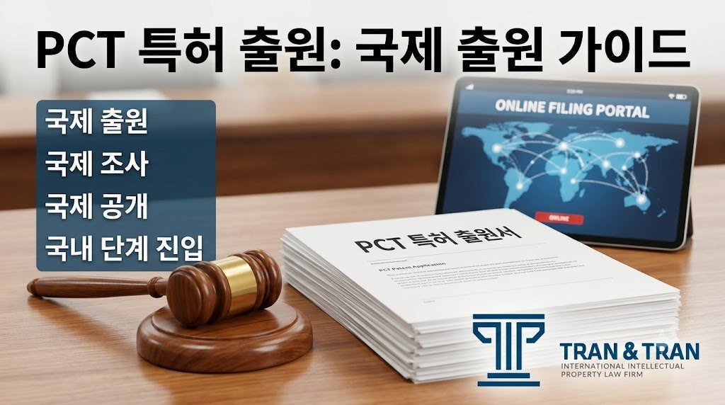 PCT Patent Application: 국제 filing 가이드