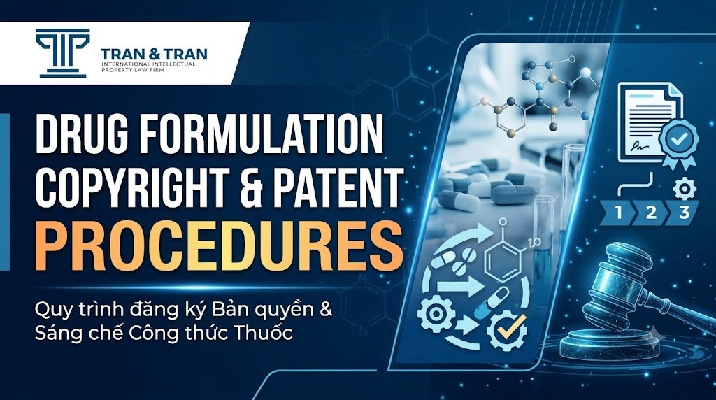 Drug Formulation Copyright & Patent: Procedures